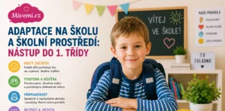Adaptace dětí na školu - školního prostředí a nástup do první třídy