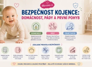 Bezpečnost kojence - domácí pády a první pohyb