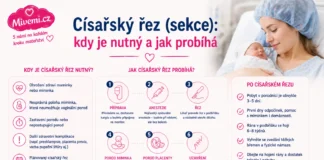 Císařský řez - kdy je nutný a jak probíhá