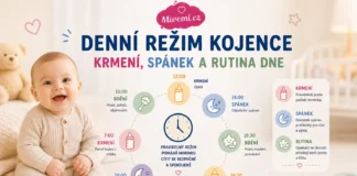 Denní režim kojence - krmení, spánek a rutina
