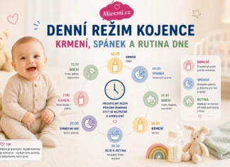 Denní režim kojence - krmení, spánek a rutina