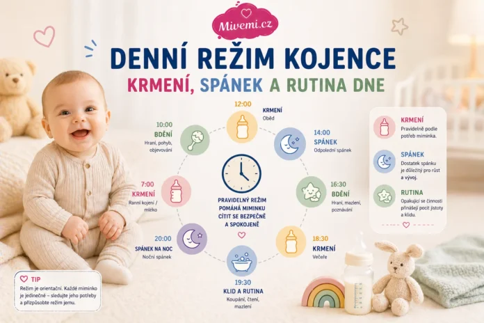 Denní režim kojence - krmení, spánek a rutina