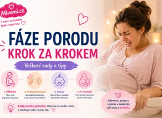 Fáze porodu krok za krokem