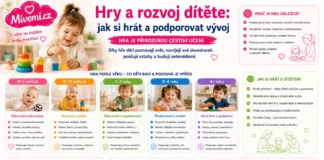 Hry a rozvoj dítěte jak si hrát a podporovat vývoj