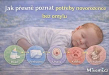 Jak přesně poznat potřeby novorozence