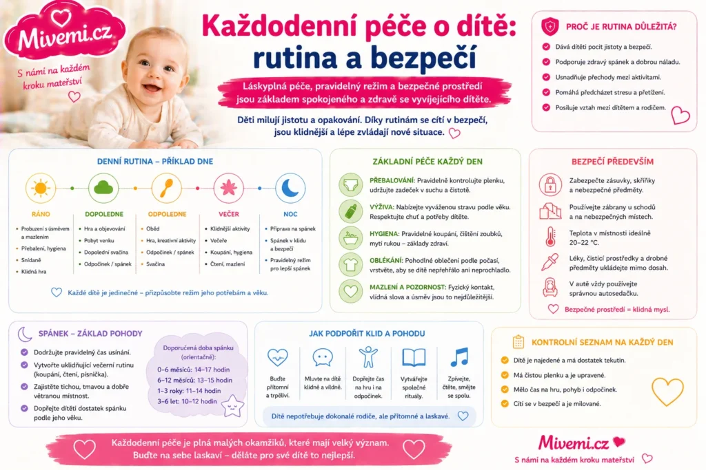Každodenní péče o dítě - rutina a bezpečí