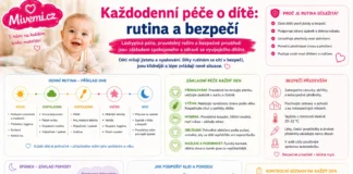 Každodenní péče o dítě - rutina a bezpečí