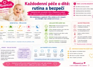 Každodenní péče o dítě - rutina a bezpečí