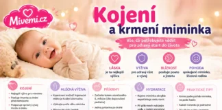 Kojení a krmení miminka
