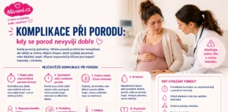 Komplikace při porodu - kdy se porod nevyvíjí dobře