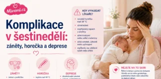 Komplikace v šestinedělí - záněty, horečka a deprese