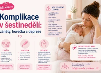 Komplikace v šestinedělí - záněty, horečka a deprese