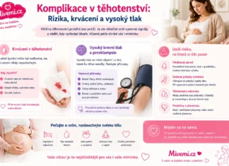 Komplikace v těhotenství - rizika krvácení a vysoký tlak