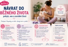 Návrat do běžného života po porodu