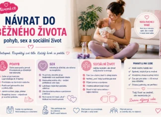 Návrat do běžného života po porodu