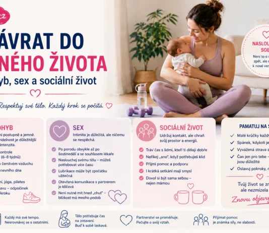 Návrat do běžného života po porodu