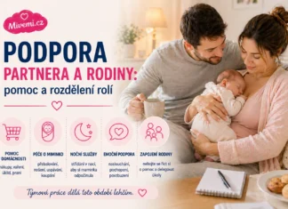 Podpora partnera a rodiny po porodu