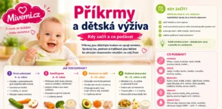 Příkrmy a dětská výživa