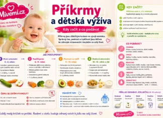 Příkrmy a dětská výživa