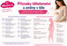 Příznaky v těhotenství a změny v těle