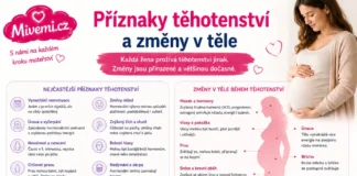 Příznaky v těhotenství a změny v těle