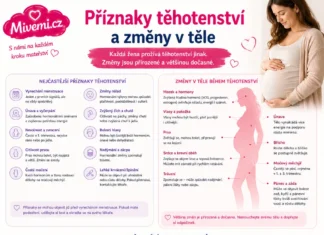 Příznaky v těhotenství a změny v těle