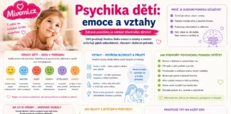 Psychika dětí, emoce a vztahy