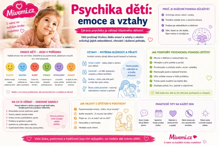 Psychika dětí, emoce a vztahy