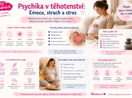 Psychika v těhotenství, emoce, strach a stres