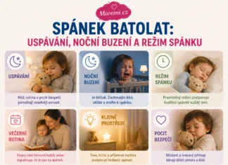 Spánek batolat - uspávání, noční probouzení a režim spánku