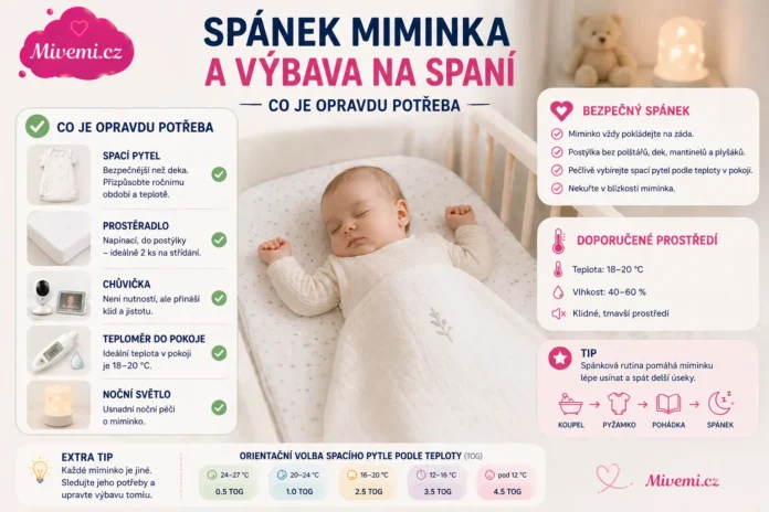 spanek miminka a vybava na spani Spánek miminka a výbava pro spaní
