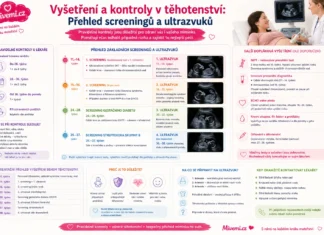 Vyšetření a kontroly v těhotenství - přehled screeningu a ultrazvuku