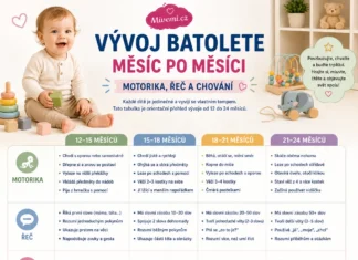 Vývoj batolete měsíc po měsíci