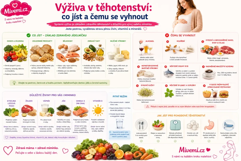 Výživa v těhotenství - co jíst a čemu se vyhnout