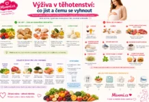 Výživa v těhotenství - co jíst a čemu se vyhnout