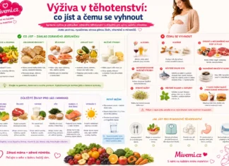 Výživa v těhotenství - co jíst a čemu se vyhnout