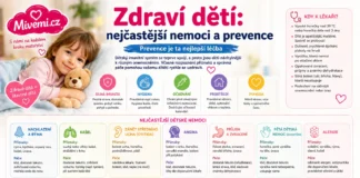 Zdraví dětí - nejčastější nemoci a prevence