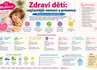 Zdraví dětí - nejčastější nemoci a prevence