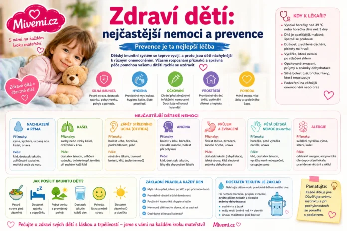 Zdraví dětí - nejčastější nemoci a prevence