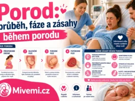 porod průběh