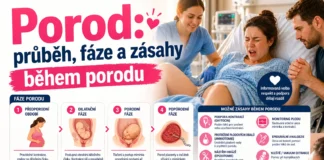 porod průběh
