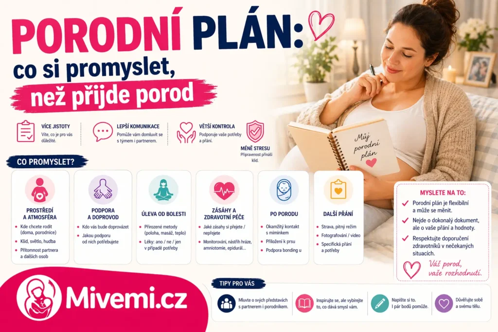 Porodní plán