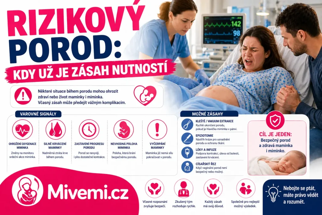 rizikový porod