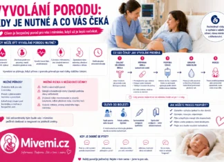 vyvolání porodu co očekávat