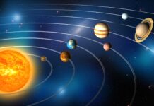 planety sluneční soustavy