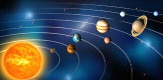 planety sluneční soustavy