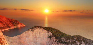 Největší ostrovy světa