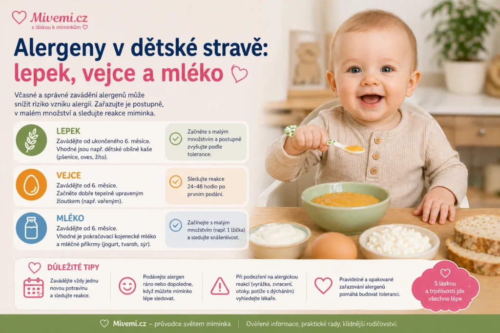 Alergeny v dětské stravě - vejce, lepek a mléko