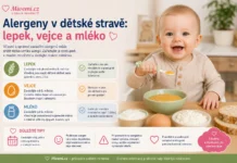 Alergeny v dětské stravě - vejce, lepek a mléko