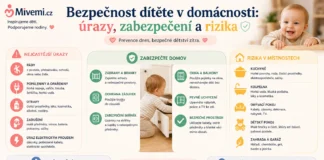 Bezpečnost dítěte v domácnosti